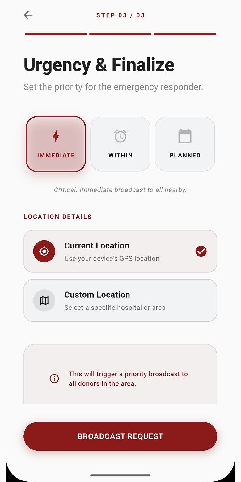 Emergency alert screen